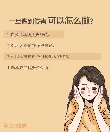 亲子成长|教会孩子，对这些行为大声说NO！