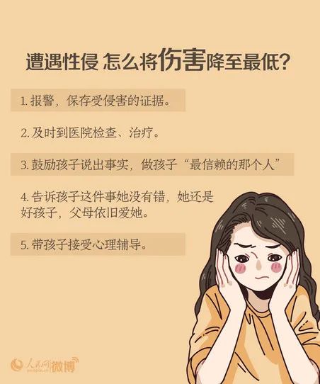 亲子成长|教会孩子，对这些行为大声说NO！