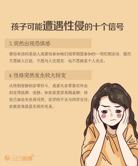 亲子成长|教会孩子，对这些行为大声说NO！