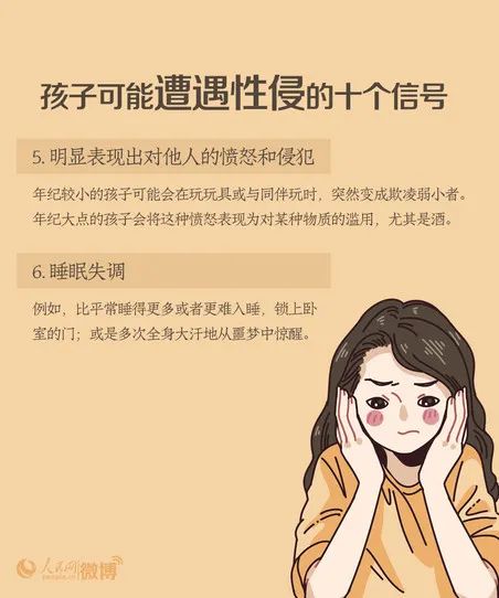 亲子成长|教会孩子，对这些行为大声说NO！