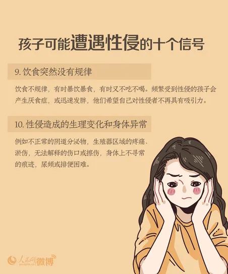 亲子成长|教会孩子，对这些行为大声说NO！
