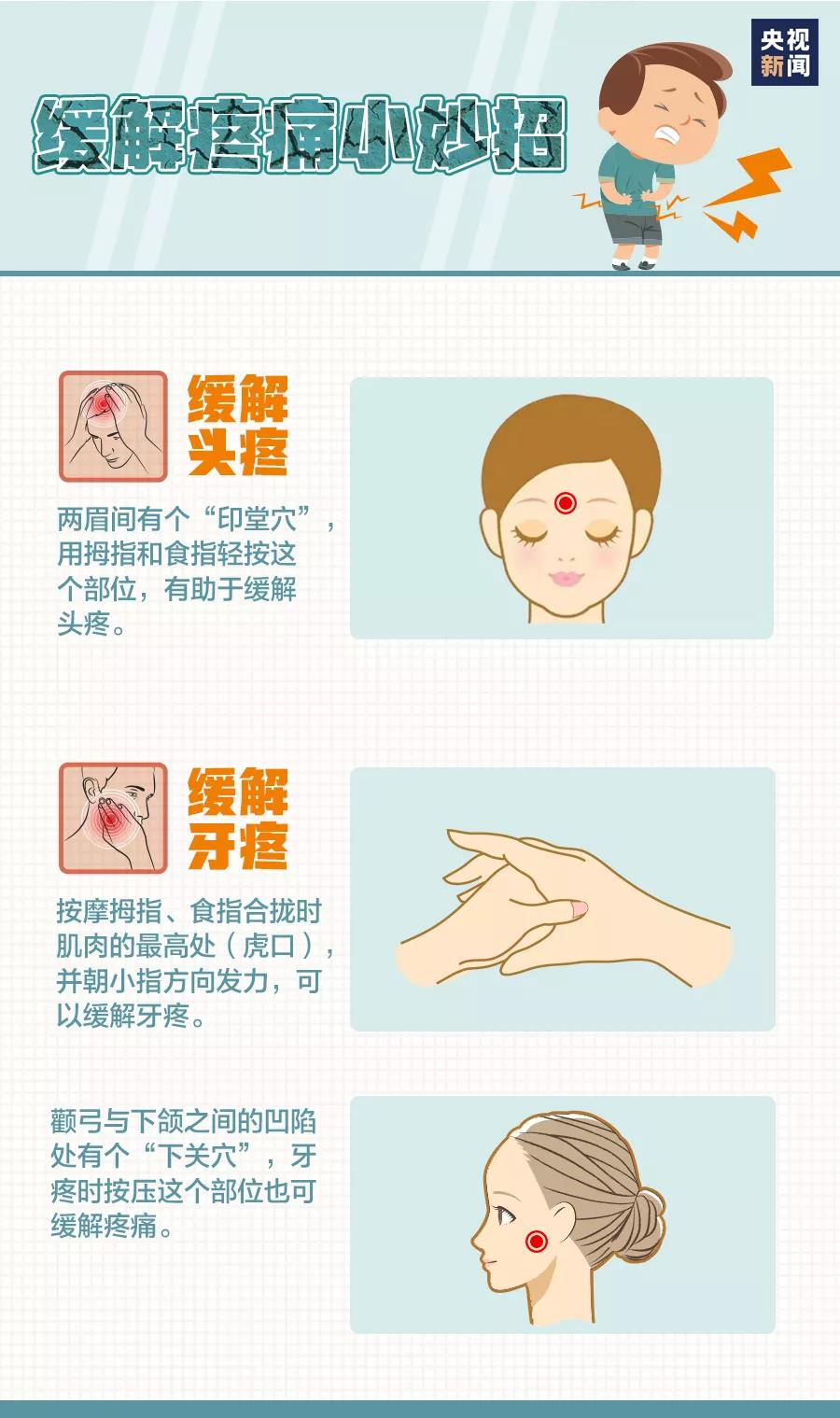 生活|这些“疼”可能是病！千万别再忍