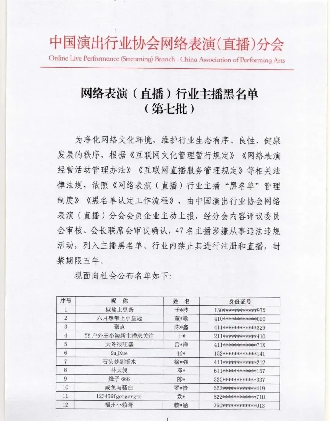 网络主播黑名单|47名主播登上黑名单!被禁直播5年