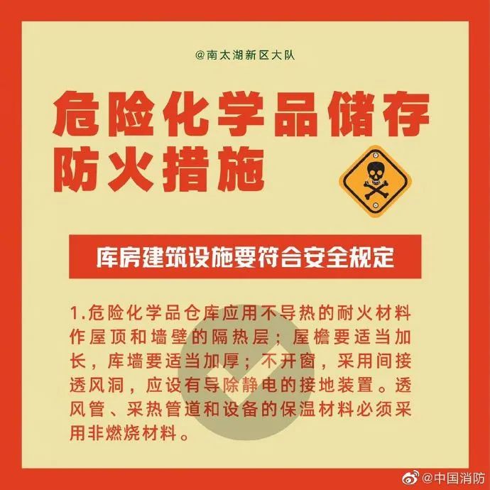 科普中国|应急科普丨危险化学品储存防火措施
