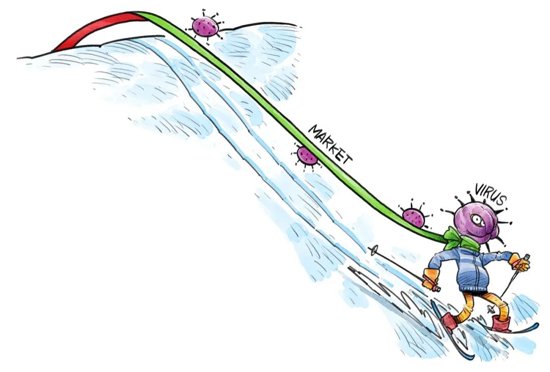 经济|控制疫情,才保得经济繁荣 | 小象漫评