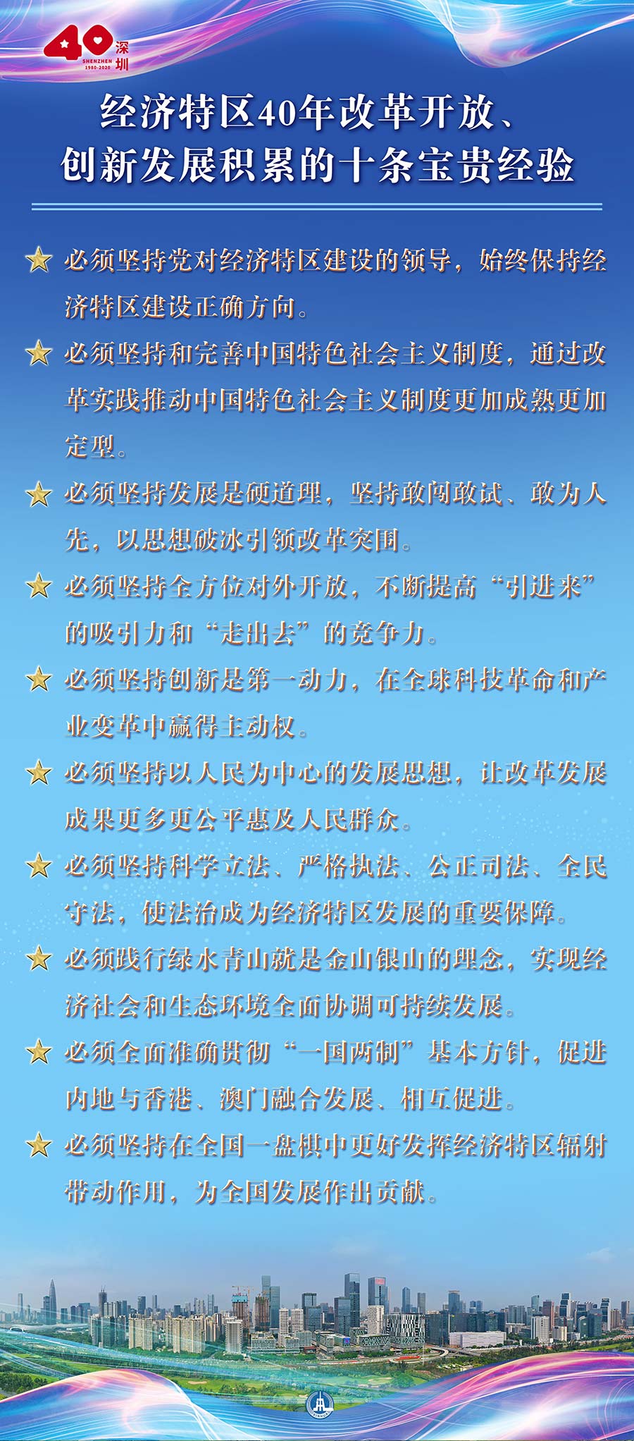 经济|海报：经济特区40年改革开放、创新发展积累的十条宝贵经验
