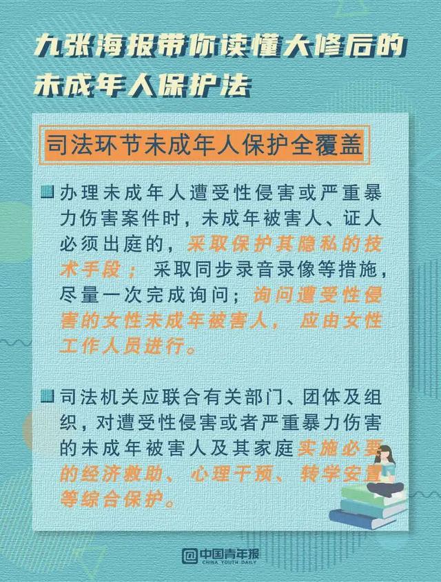 未成年人保护法|九张海报带你读懂大修后的未成年人保护法