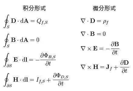 麦克斯韦|麦克斯韦，到底有多牛？