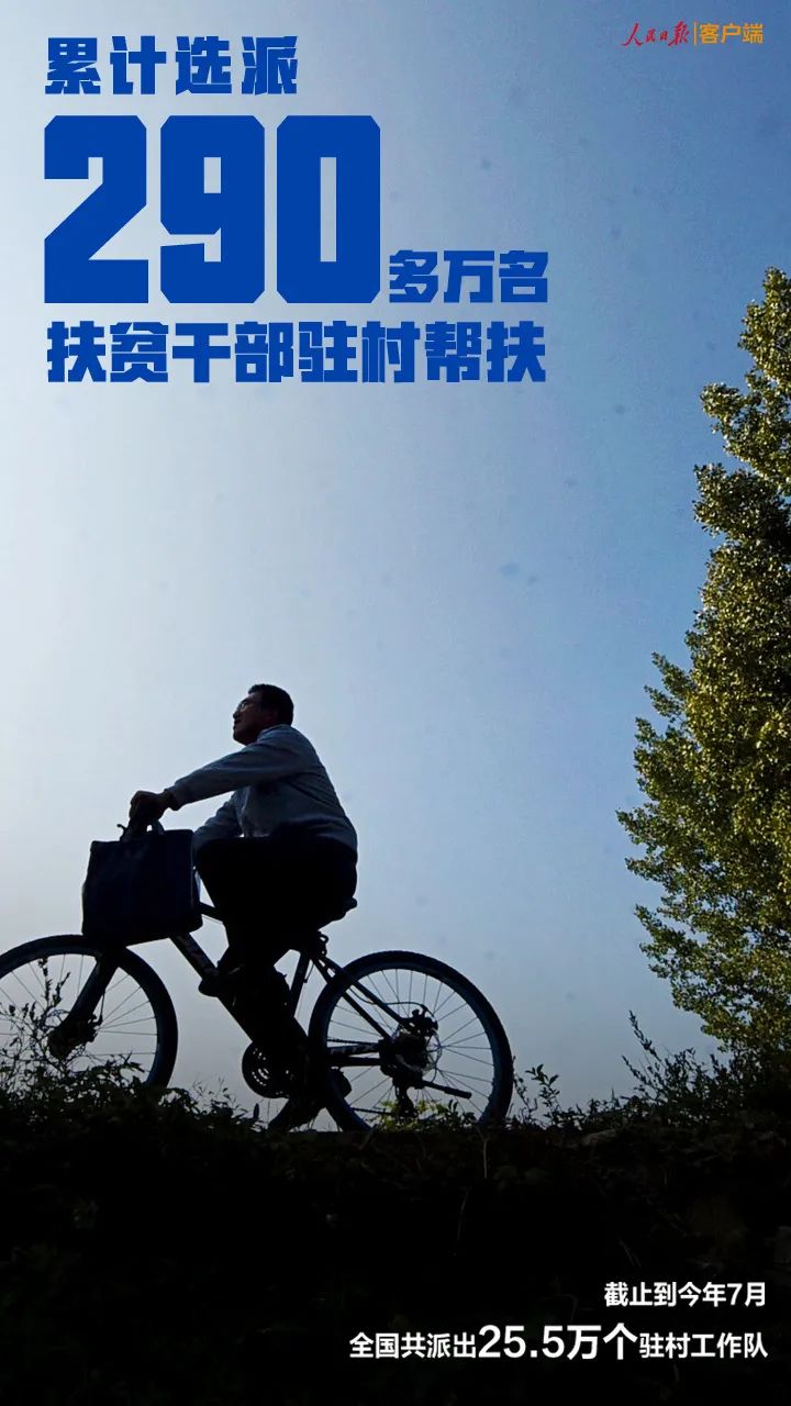 |这张扶贫成绩单,很中国!