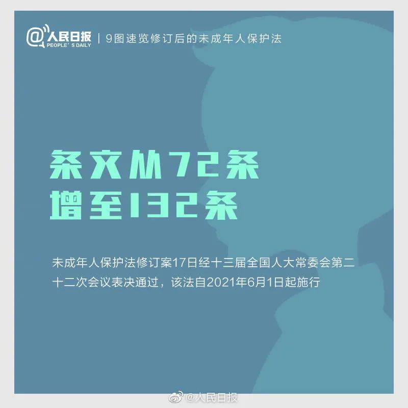 「未成年人保护法」重磅!明年6月1日起施行