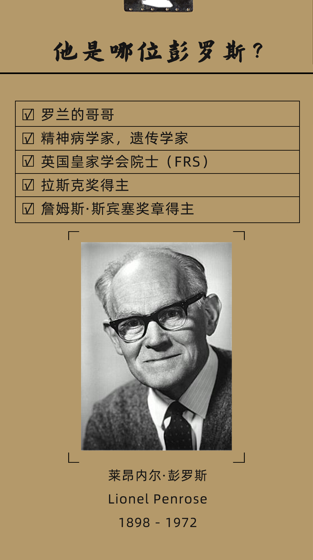 奥利弗|七位彭罗斯,你能认出几个