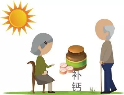 骨质疏松|预防骨质疏松，这几点请记住！