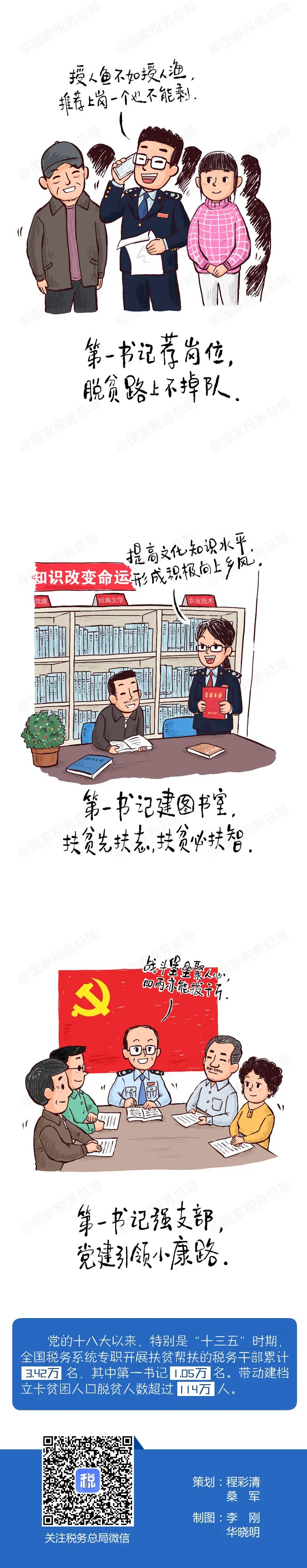 漫画|漫画丨税务系统第一书记的“七十二变”