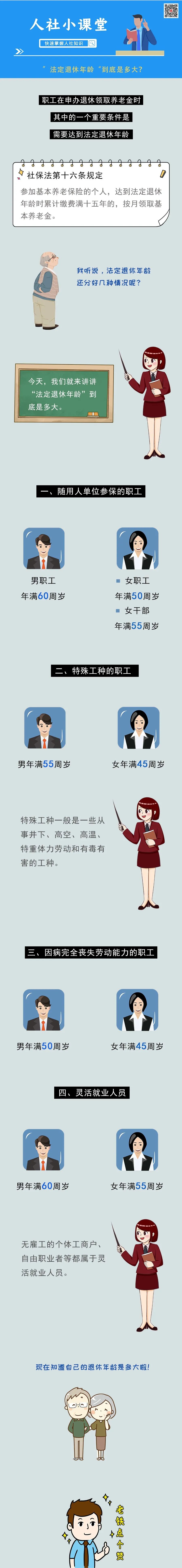 养老金|法定退休年龄，到底是多大？退休后就能拿养老金吗？答案来了！