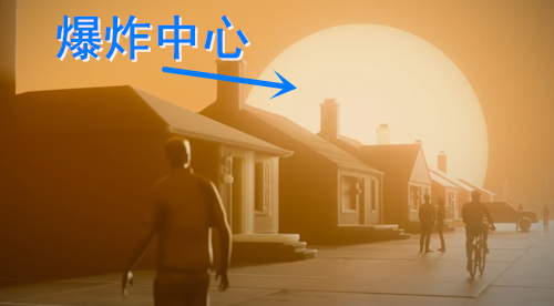 核导弹|当核弹落在一个400万人口的城市里，会发生什么？