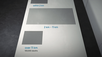 核导弹|当核弹落在一个400万人口的城市里，会发生什么？