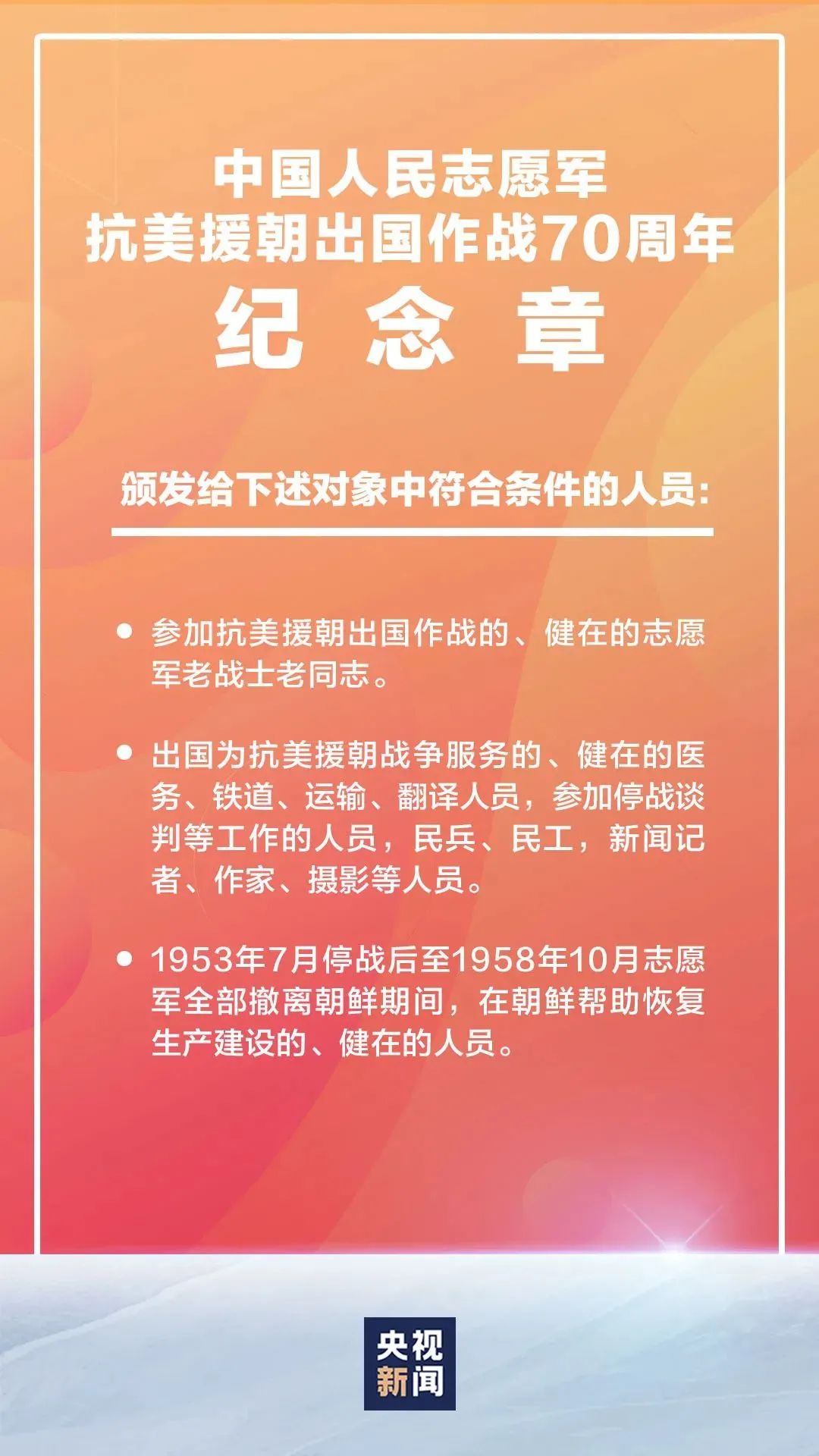 抗美援朝|这枚纪念章，致敬抗美援朝英雄！