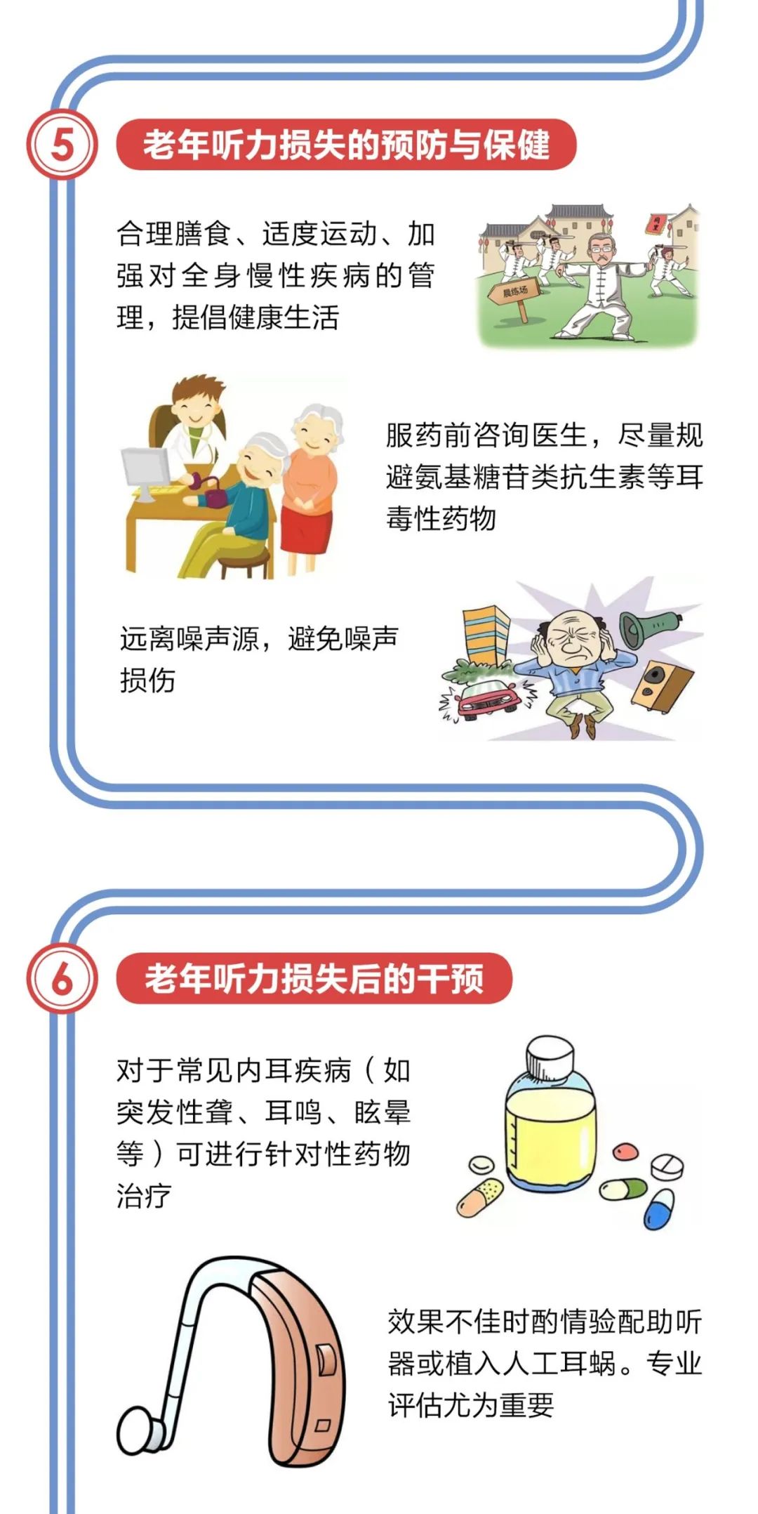 健康|图说 | 老年听力损失诊断与干预专家共识