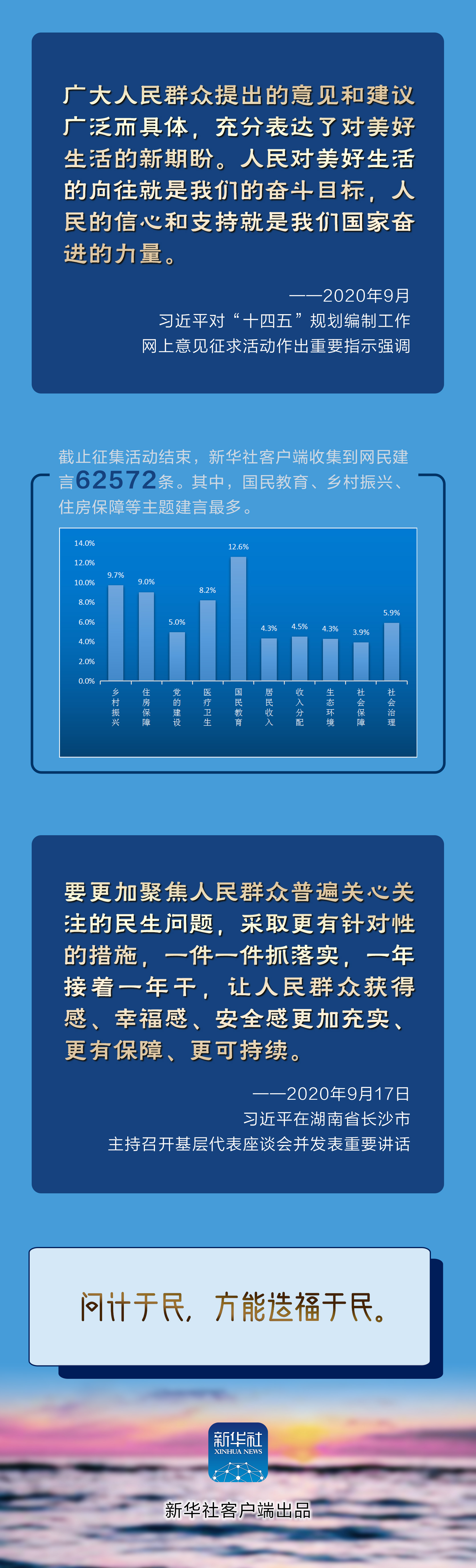 总书记|@所有人，为了这个目标，总书记和我们一起“谋划”