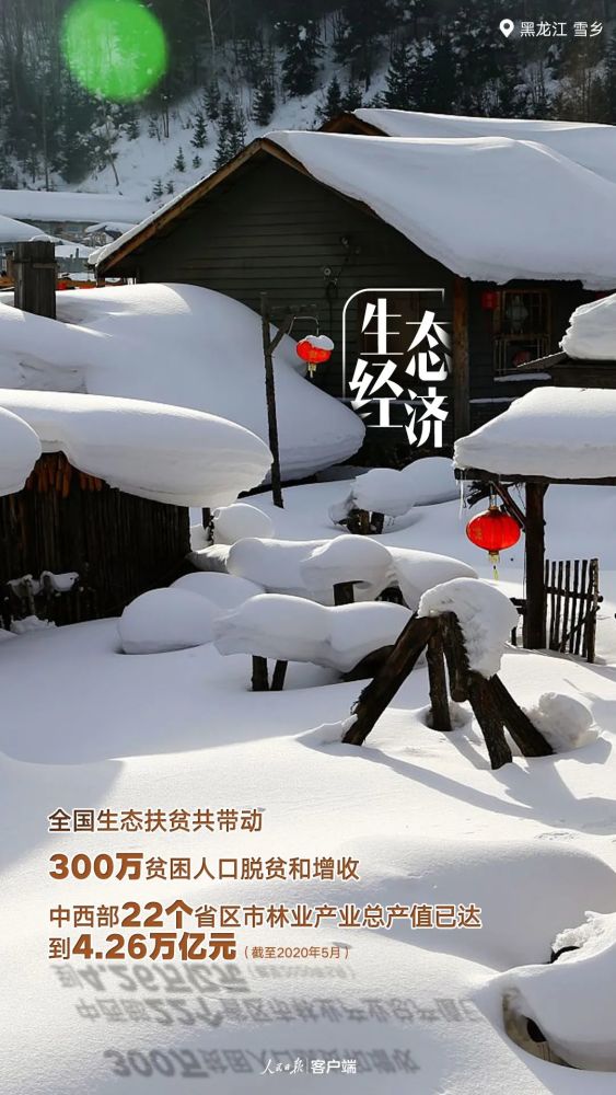 |这五年，中国更美丽