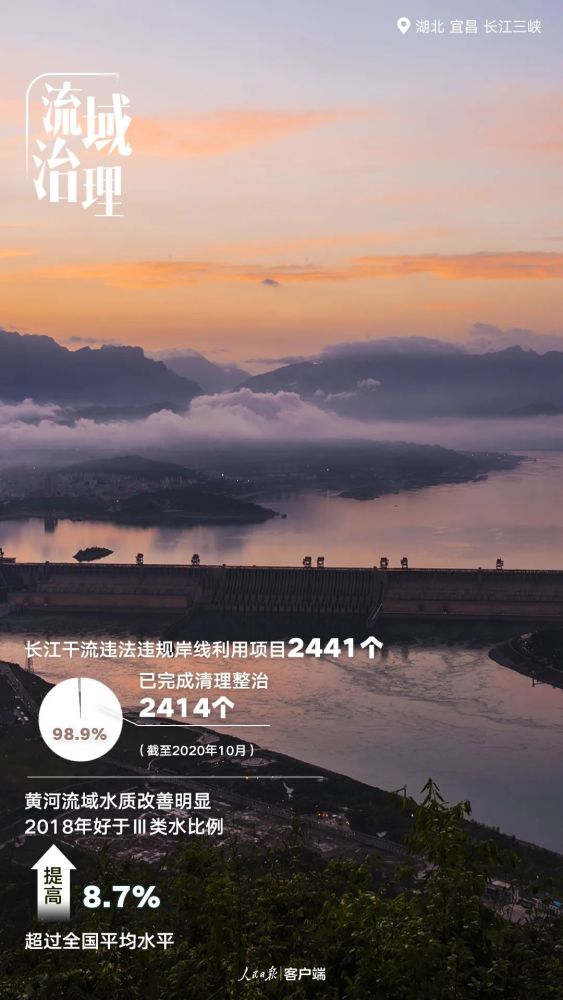 |这五年，中国更美丽