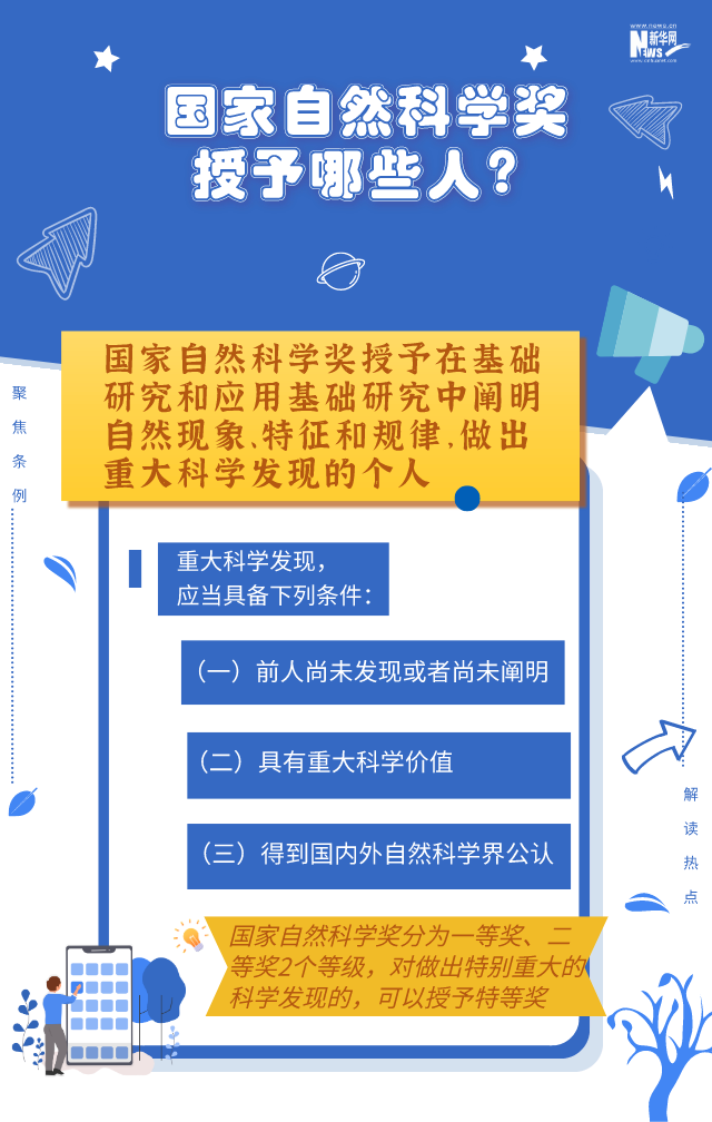 国家科学技术奖|新版《国家科学技术奖励条例》发布 你关心的都在这里！