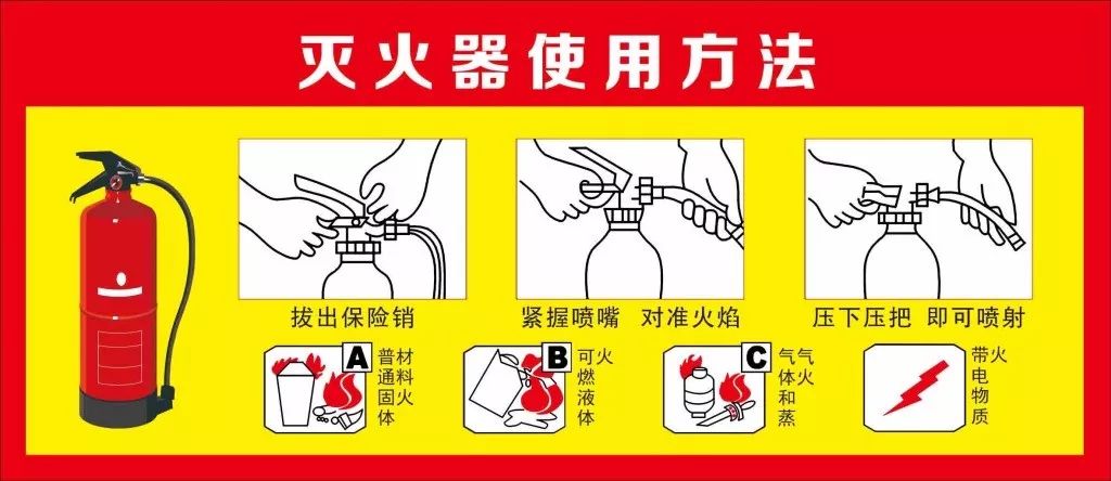 家用电器|应急科普 | 秋季防火安全知识全攻略，值得你收藏！