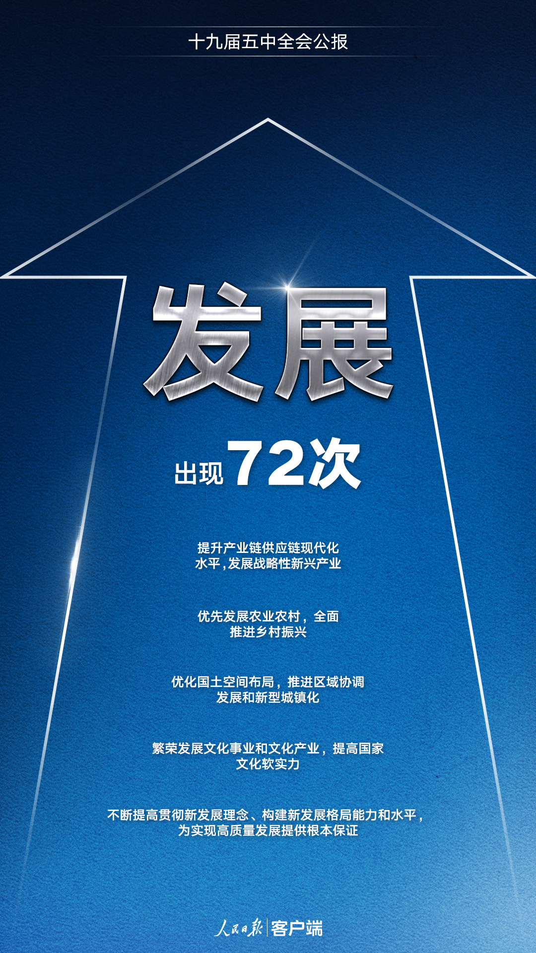 |9个高频词帮你学习五中全会公报