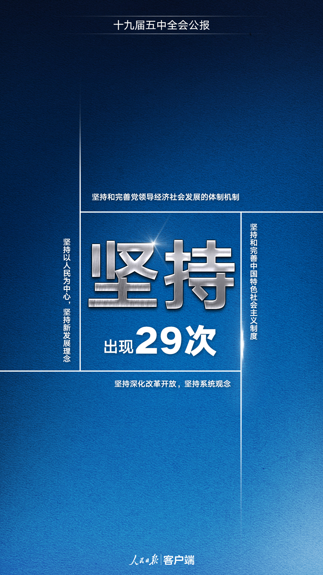 |9个高频词帮你学习五中全会公报
