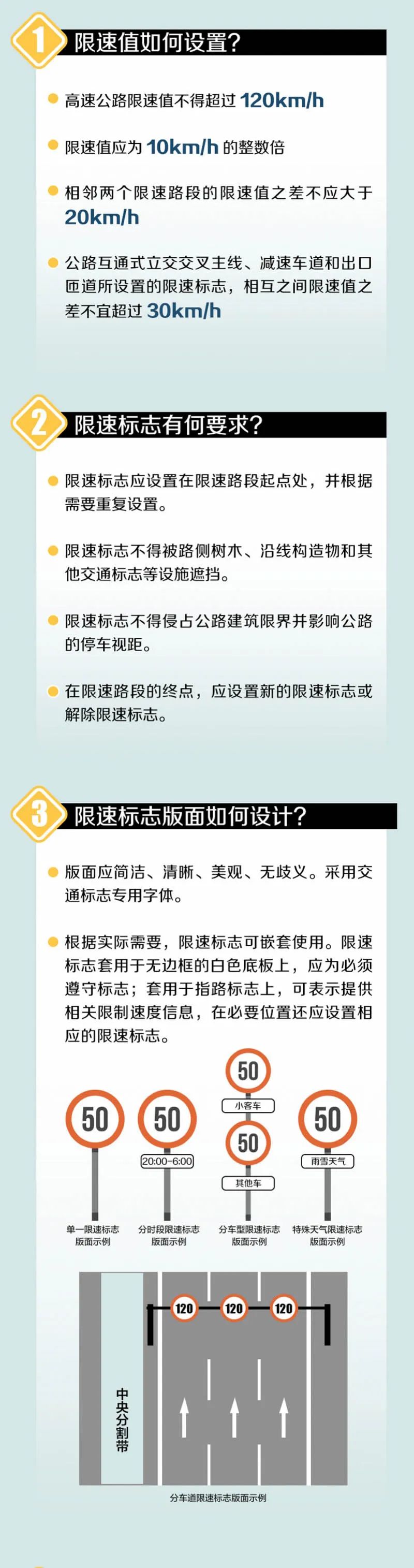 民生|注意！明起，全国统一！