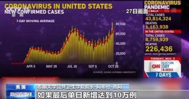 疫情|美国新冠肺炎疫情持续恶化 专家：缺乏统一领导 各州“一盘散沙”