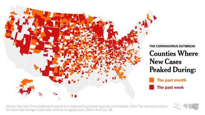 国际|美国，刚刚度过了今年最糟糕的一周！
