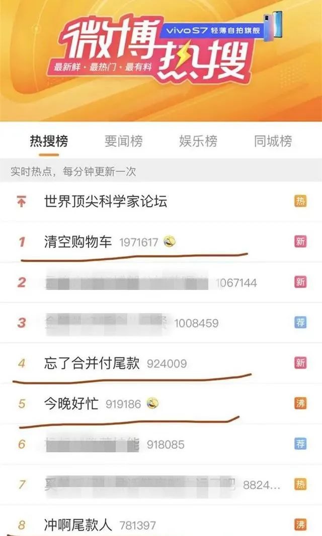 科技|挺住，尾款人！