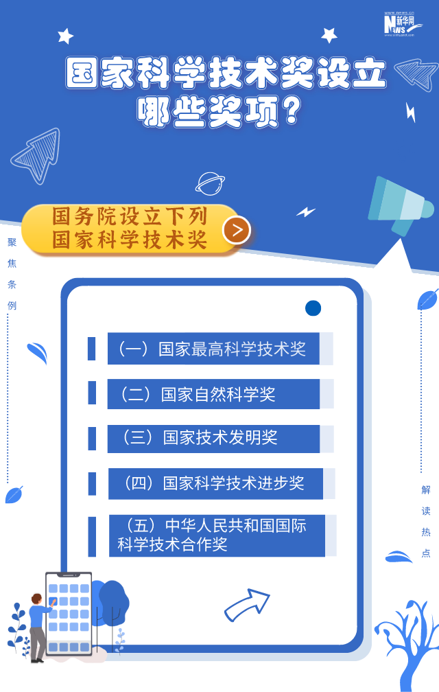 国家科学技术奖|新版《国家科学技术奖励条例》发布 你关心的都在这里！