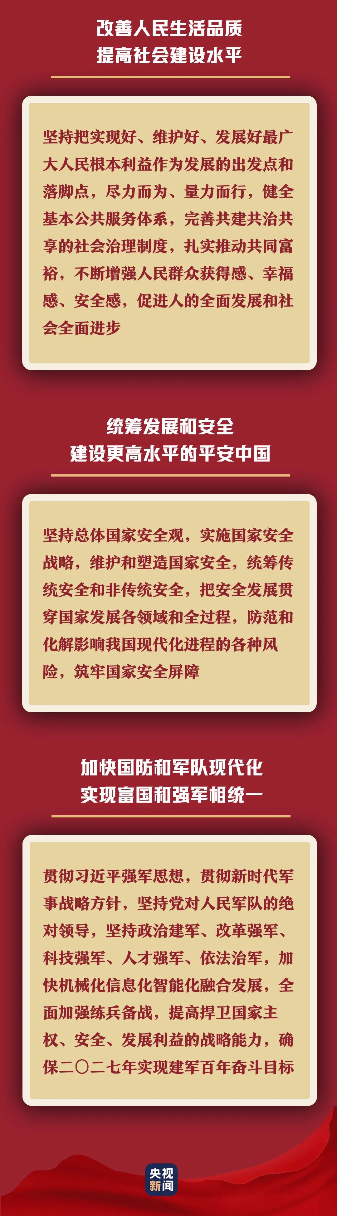 共青团|记住这14个关键词！下一个五年，中国各领域如何发力？