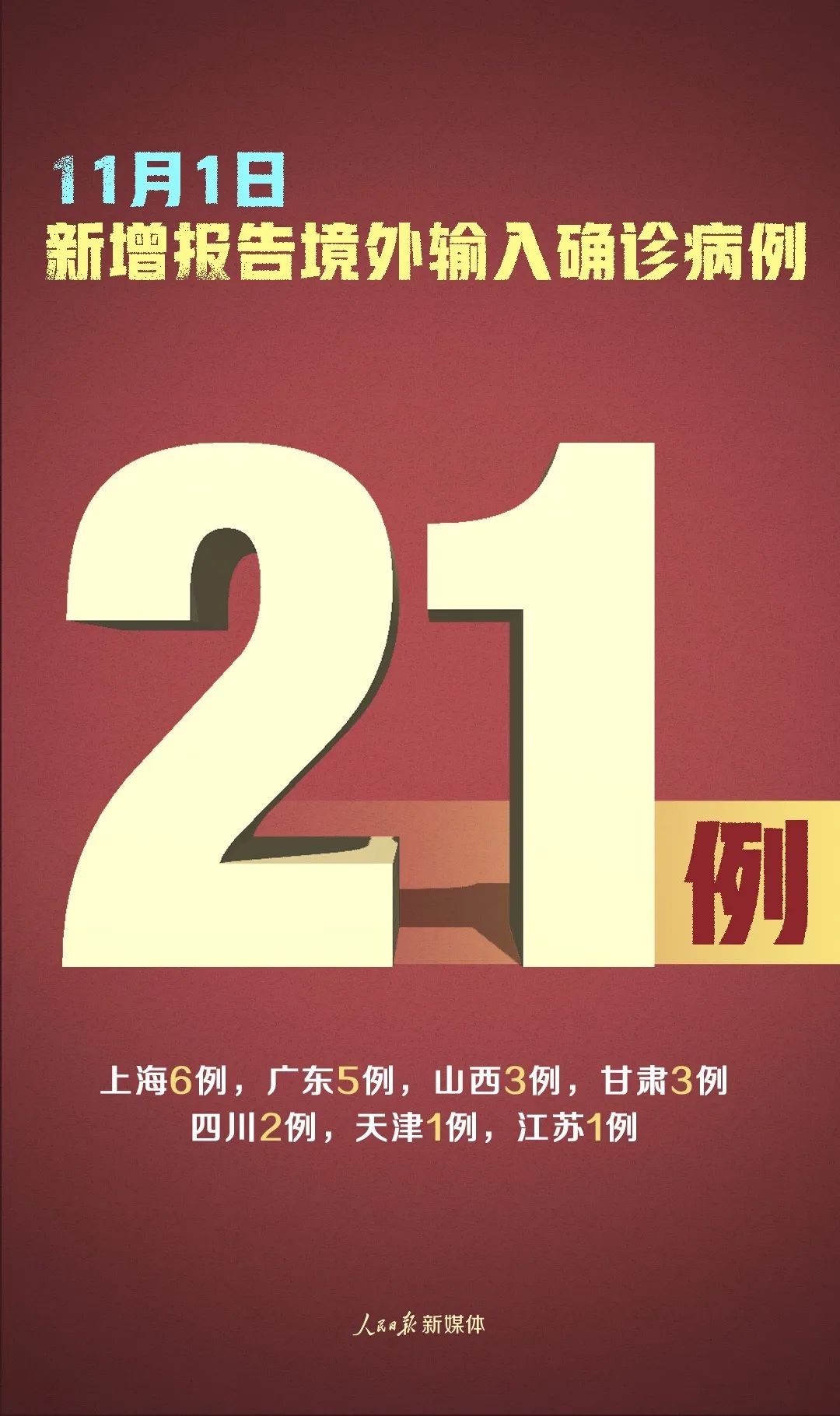 传染病|严控!新增确诊24例,其中本土病例3例