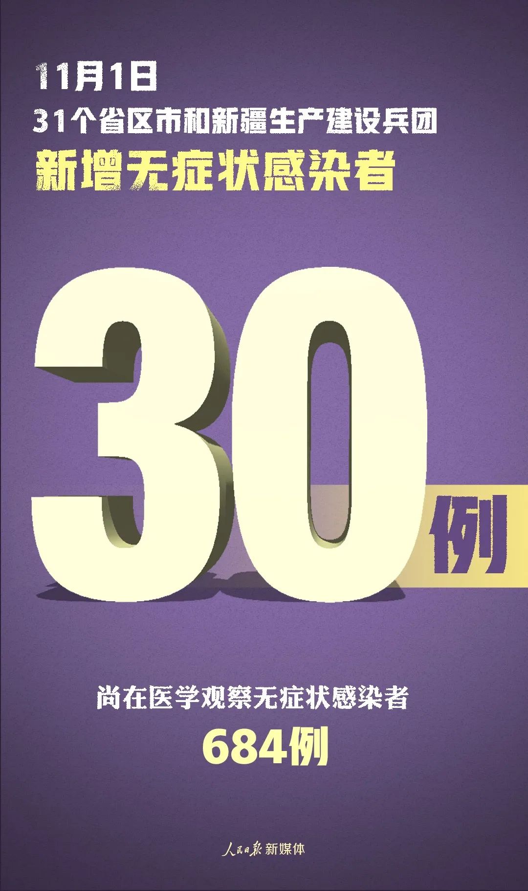 传染病|严控!新增确诊24例,其中本土病例3例