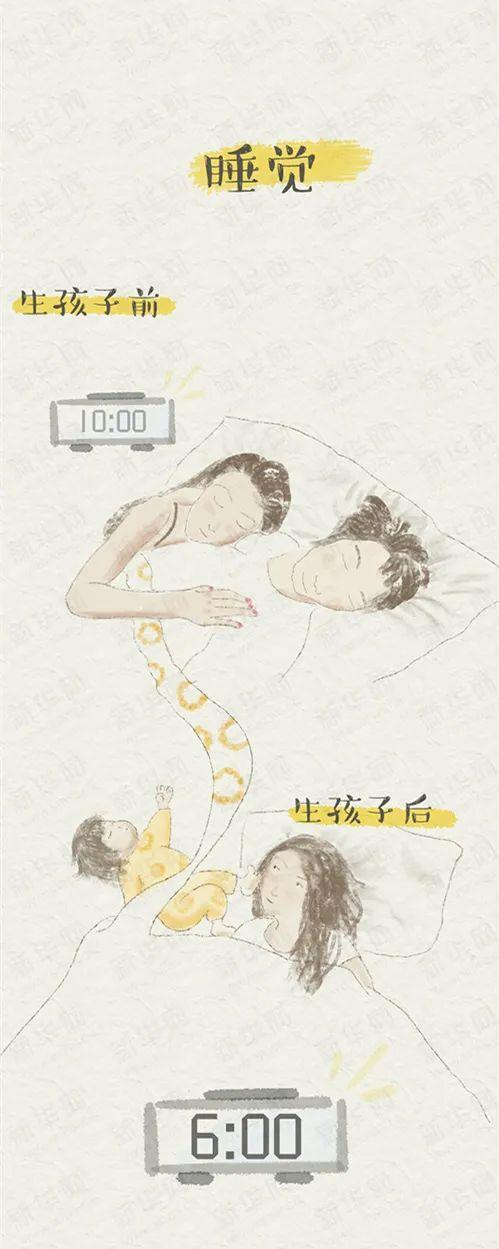 乳腺癌|90后宝妈群像