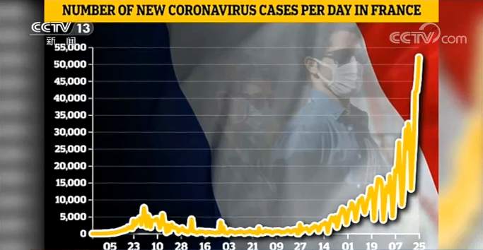 推荐|再度成为全球疫情“震中”，欧洲至少十二国已下达封锁令