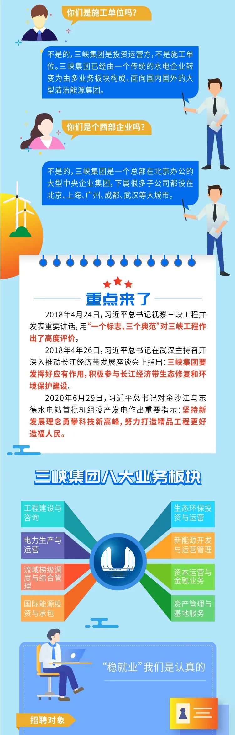 校招|【校招】2000+毕业生！三峡集团2021校园招聘正式启动
