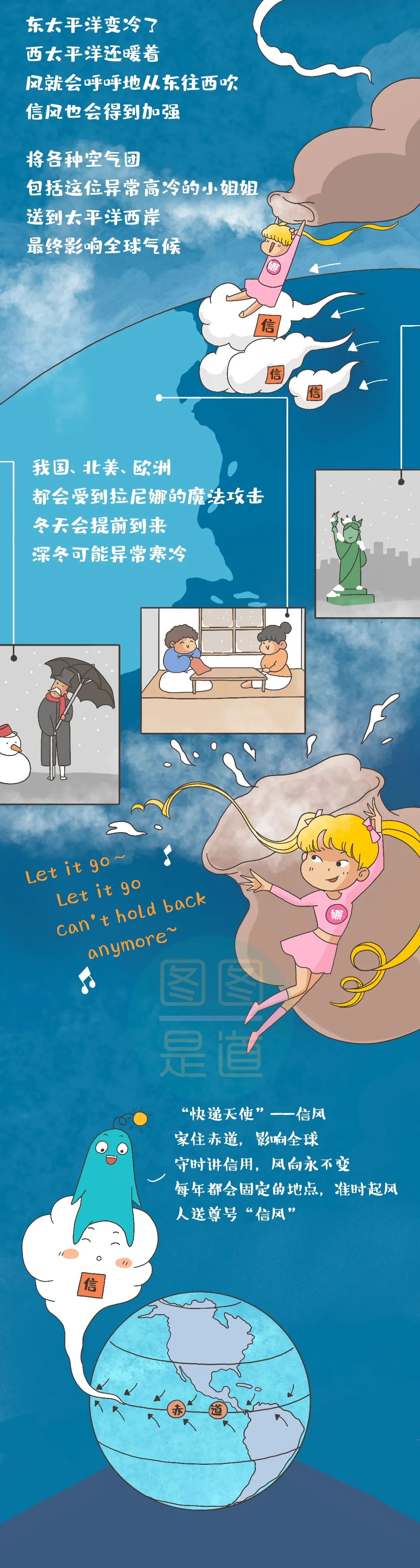 |今年冬天冷得这么早，还不是因为这位高冷小姐姐