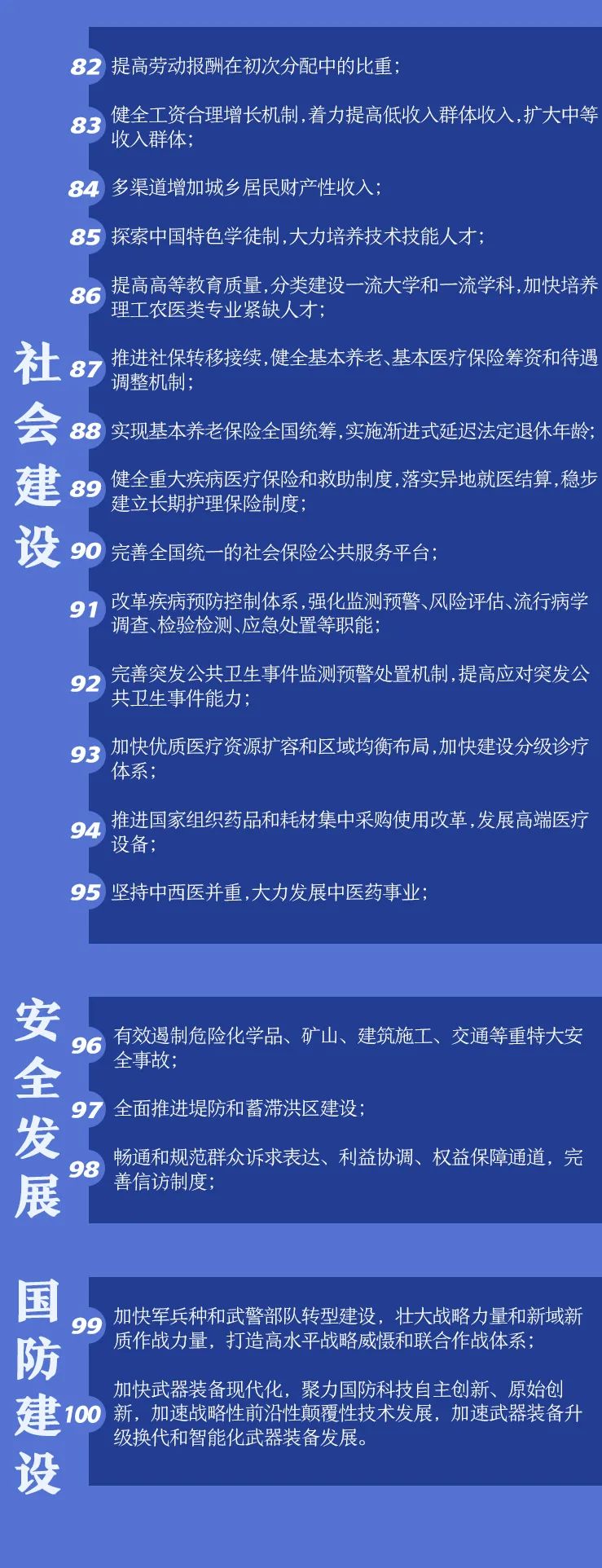 |“十四五”中国要办这些事