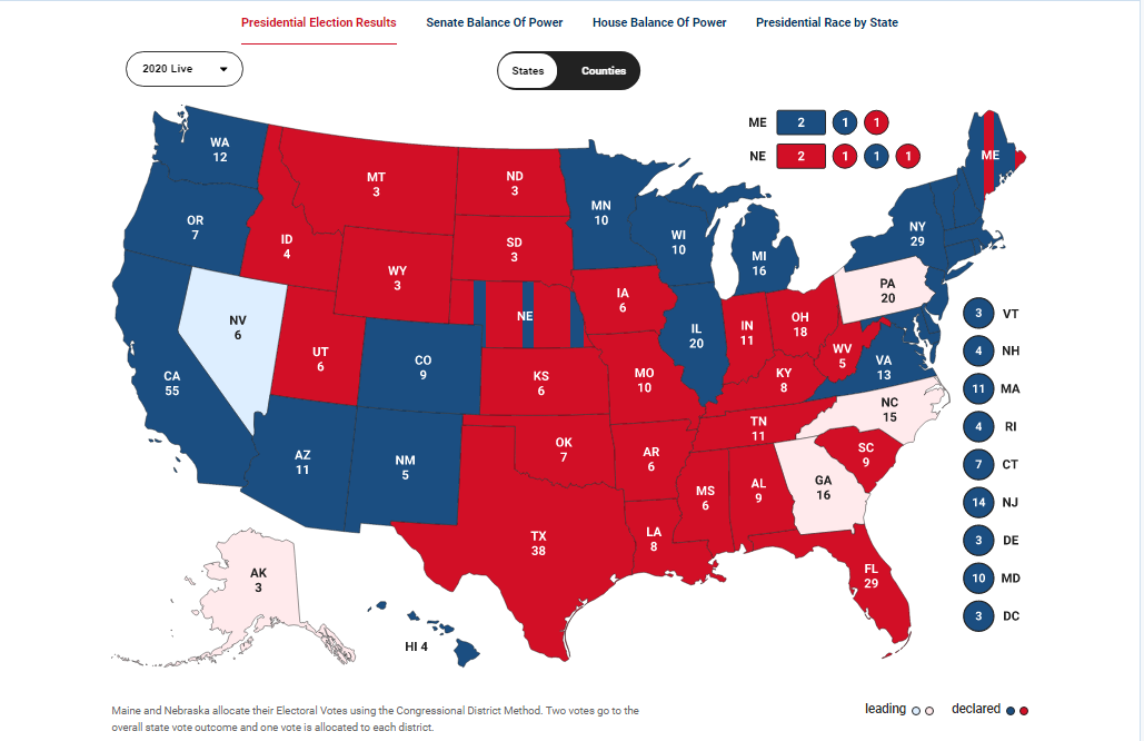 特朗普|选情又有新数据