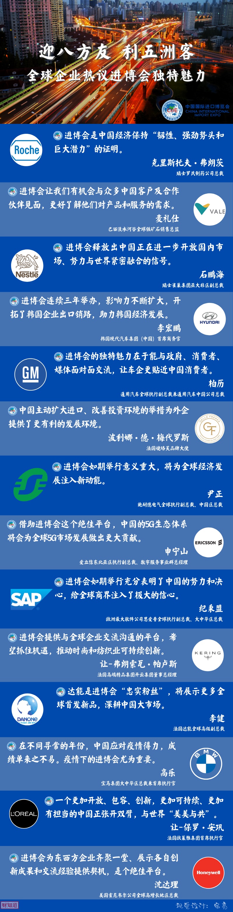 创客|迎八方友利五洲客，全球企业这样热议进博会