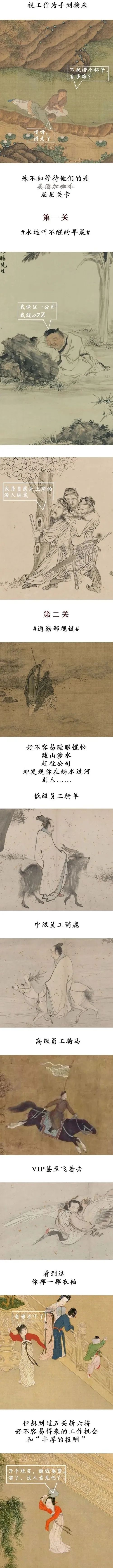 古画|古画中打工人修炼手册