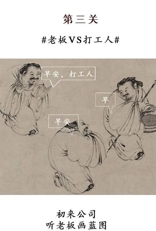 古画|古画中打工人修炼手册