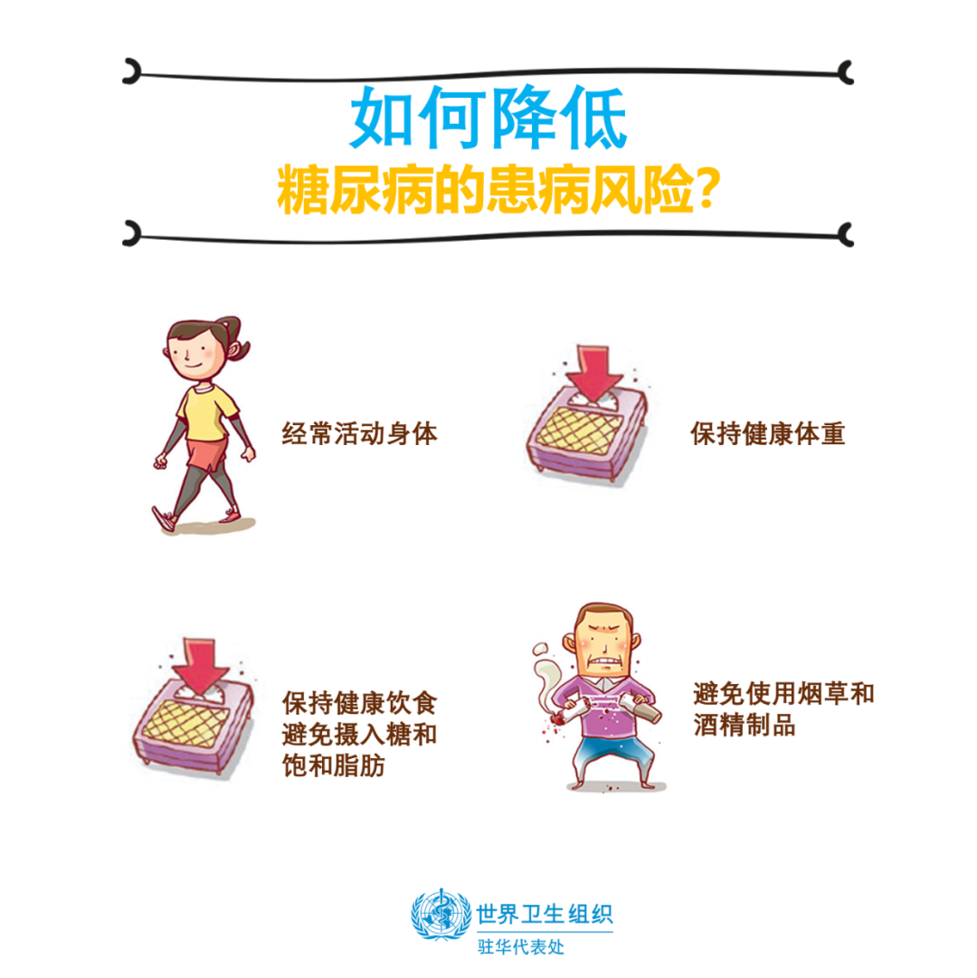 糖尿病|世界糖尿病日 | 一起打败糖尿病，护士大有作为