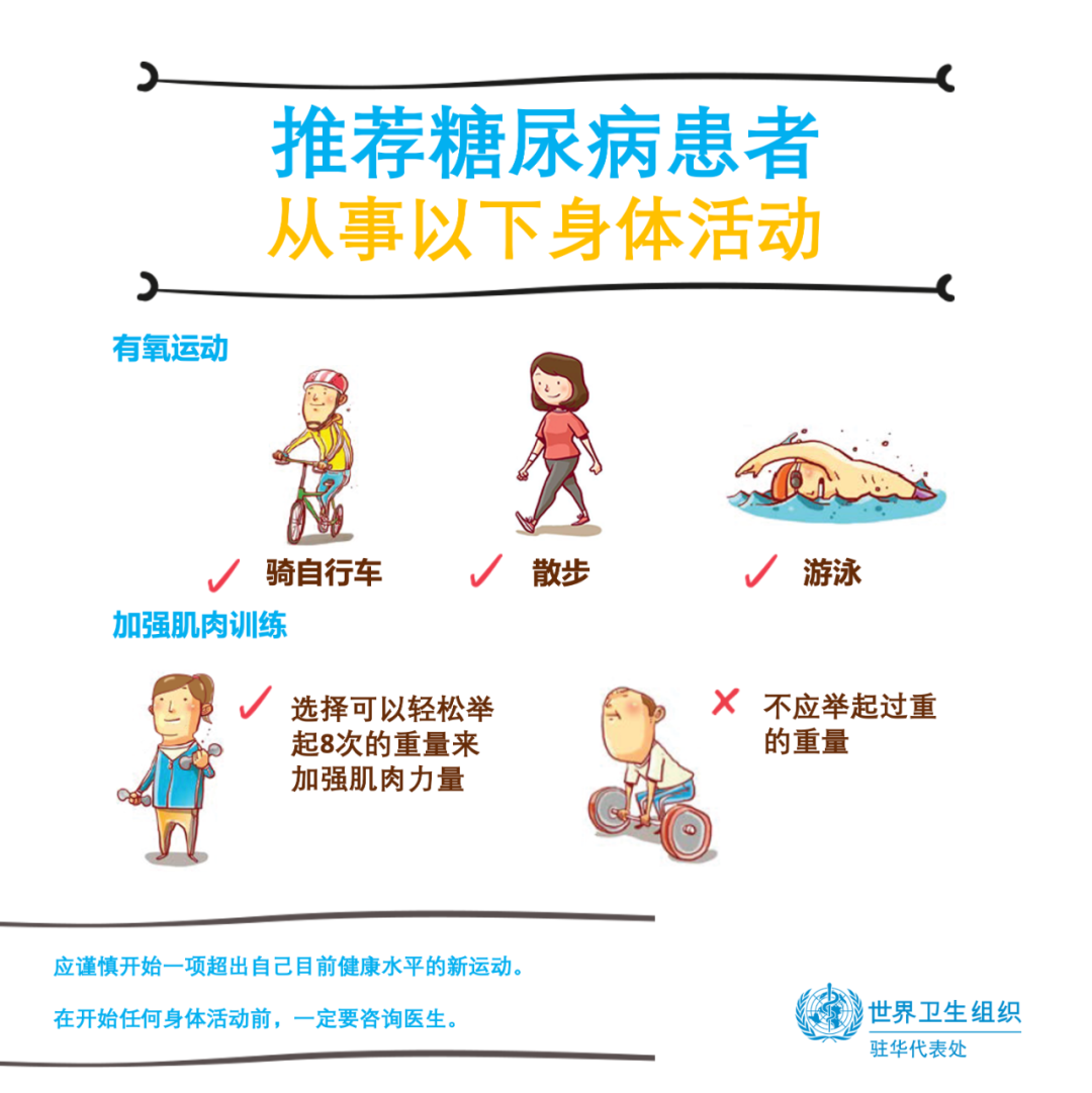 糖尿病|世界糖尿病日 | 一起打败糖尿病，护士大有作为