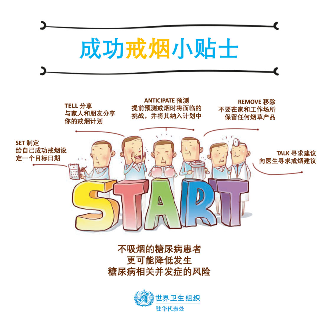 糖尿病|世界糖尿病日 | 一起打败糖尿病，护士大有作为