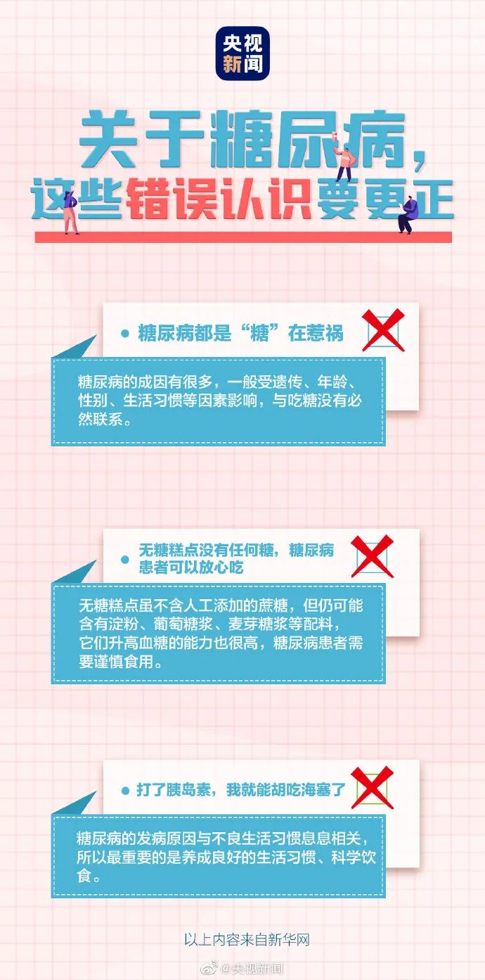 糖尿病|我国每14人就有1人患糖尿病！警惕发病前兆